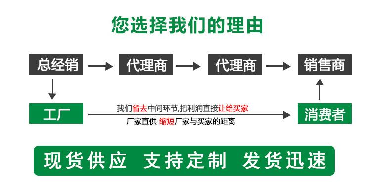 纖維編繞拉擠管廠家