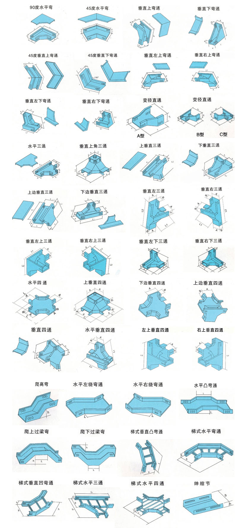 梯級式玻璃鋼電纜橋梁架參數(shù)