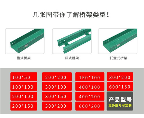 秦皇島市玻璃鋼橋架穿線槽廠家電話