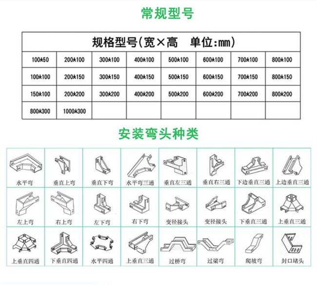 玻璃鋼橋架250*100廠家報(bào)價(jià)