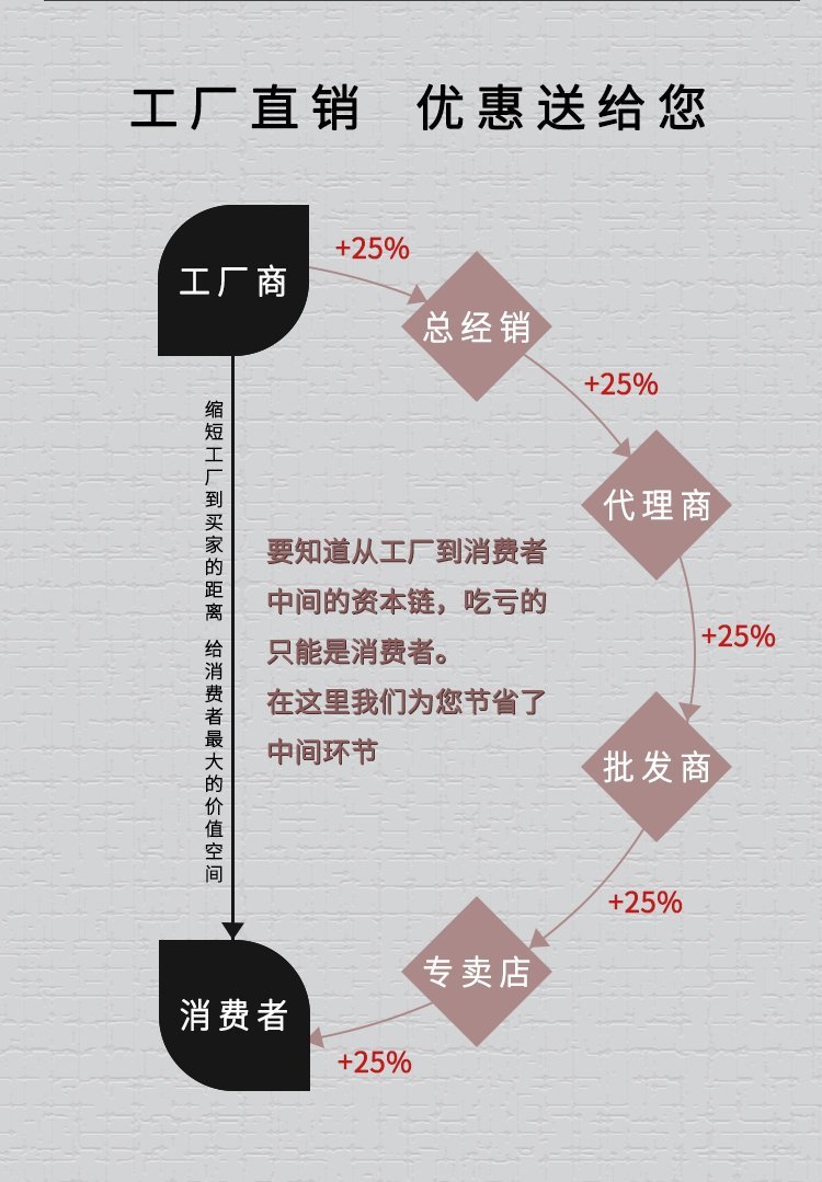 大跨度玻璃鋼電纜橋架選六強實力廠家